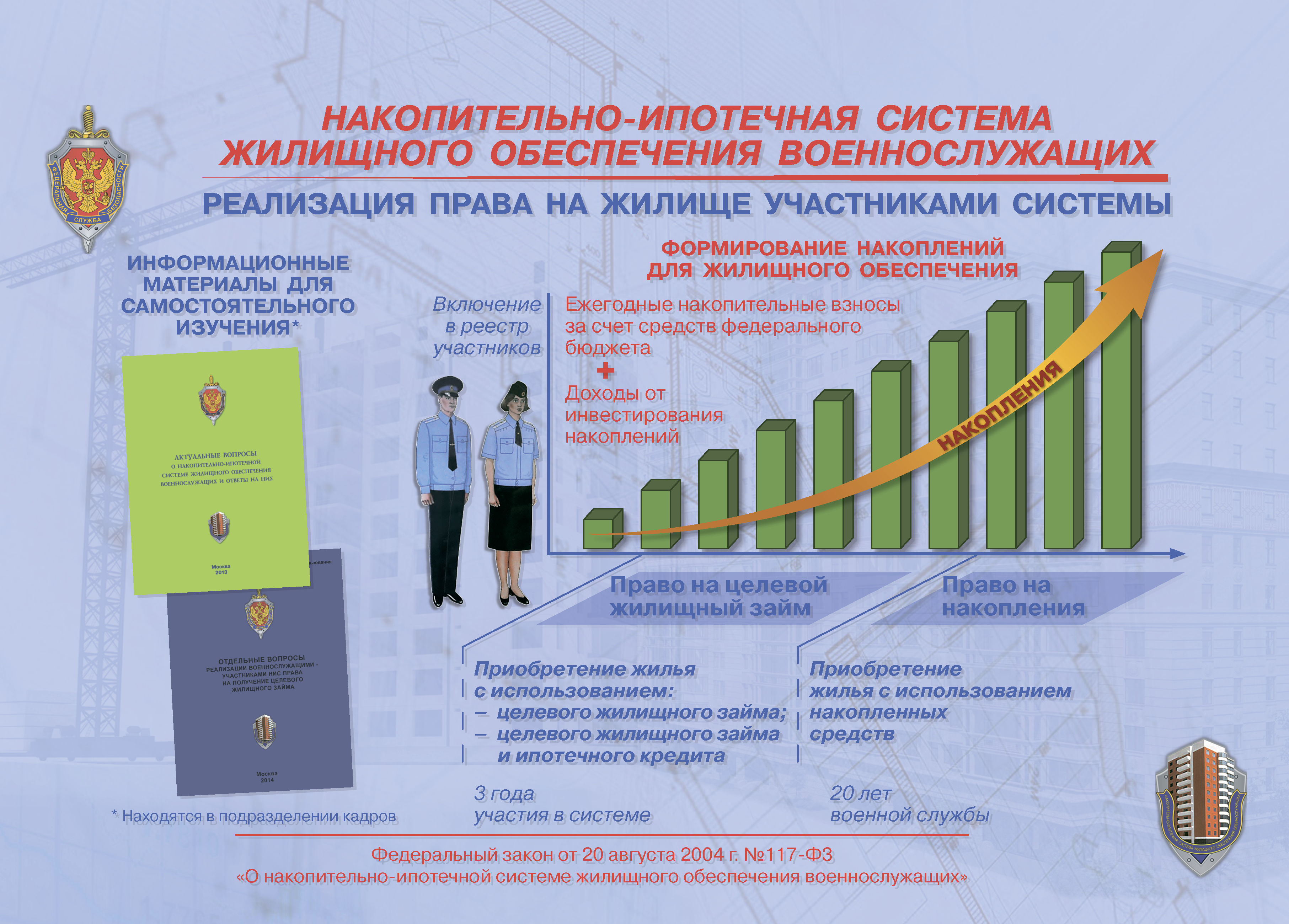 правовые основы обеспечения социальной защиты военнослужащего и членов их семей фото 18