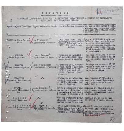 Перечень злодеяний на территории Тургинского района. Страница 1