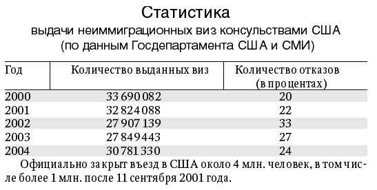 статистика